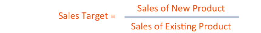 Product target calculation