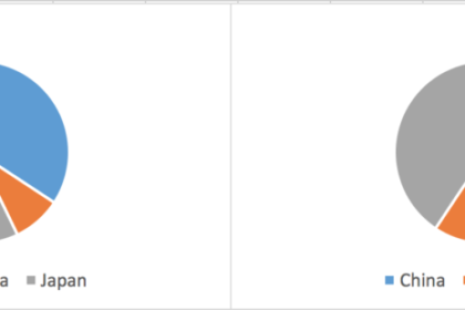 Screen Shot 2015-09-02 at 2.15.28 PM