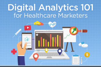 Healthcare-Analytics-Digital-Marketing-Social-Media.png