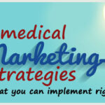 5 medical marketing strategies that you can implement right now