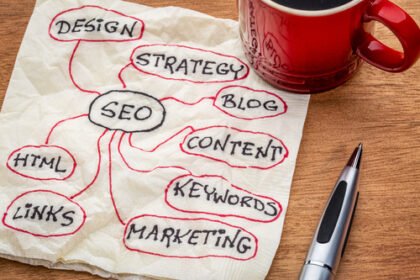 planning-search-engine-optimization