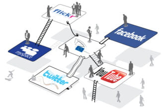 Use Social Media