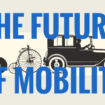 future of mobility