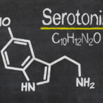 symptoms of serotonin