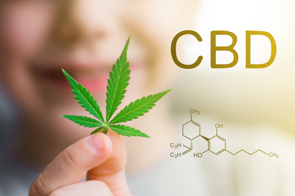 How to Manage Your CBD Intake and Take the Best Dosage for You