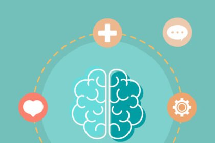Mental health understanding the brain