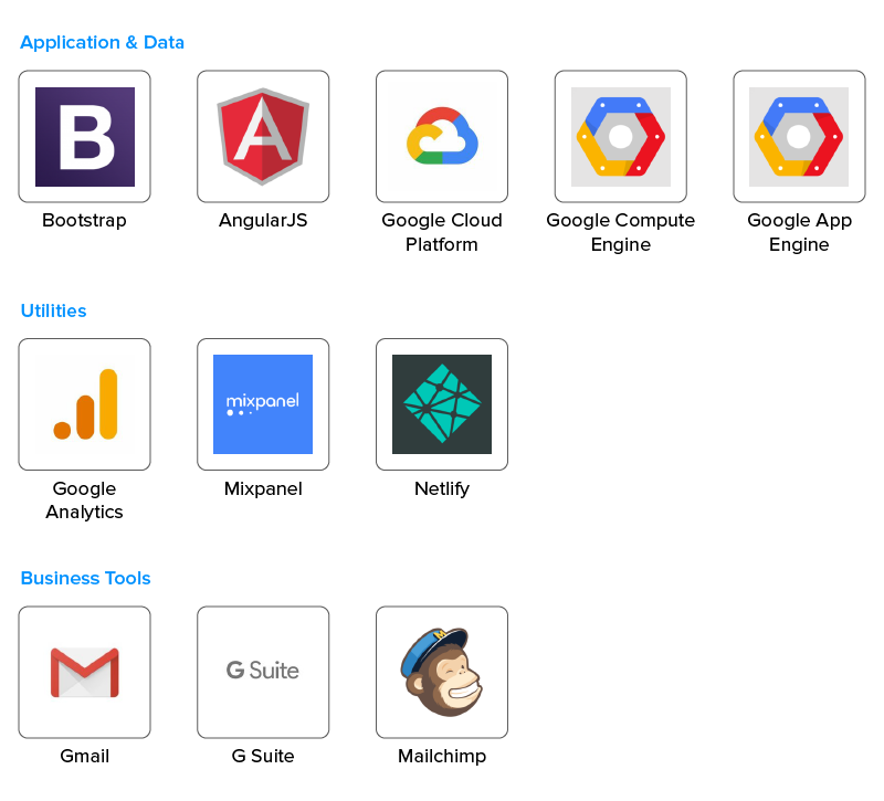 technology stack for the Natural Cycles app