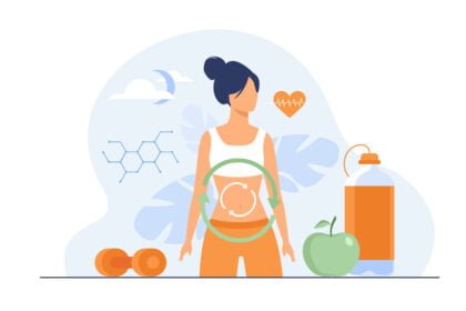 increase your Metabolism