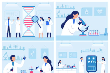 lab testing strategy