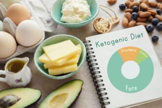 pros and cons of the keto diet