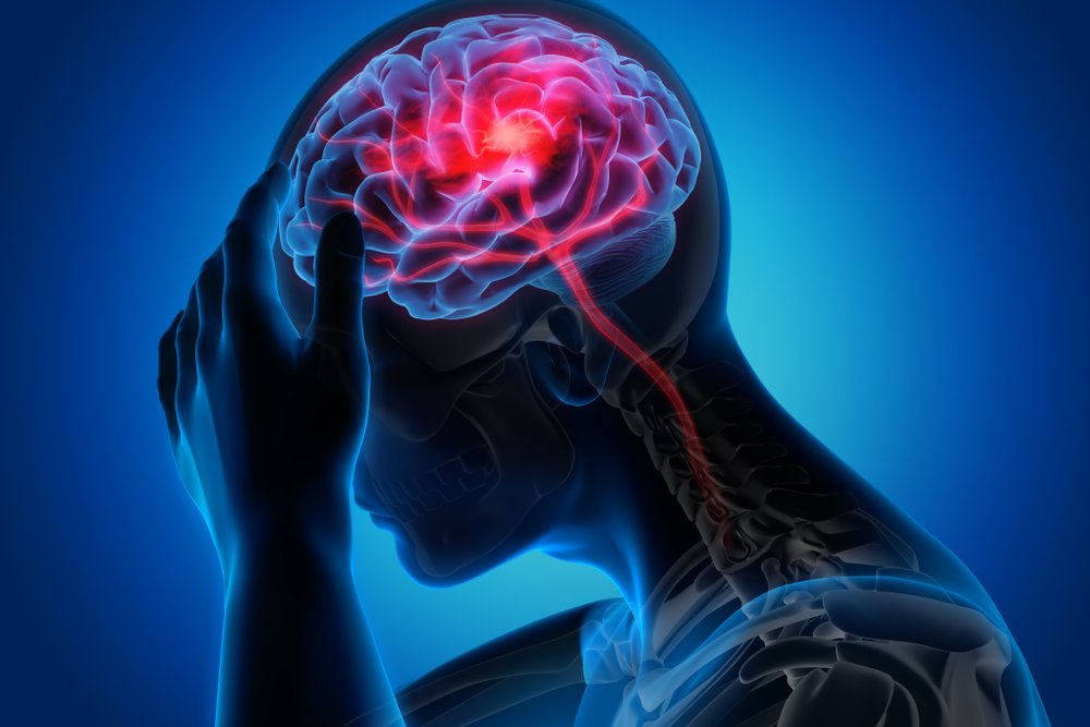 what are the warning signs of a brain injury