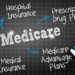 Medicare eligility and coverage
