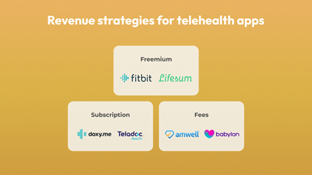 revenue telehealth app