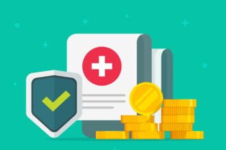 medicare allowance