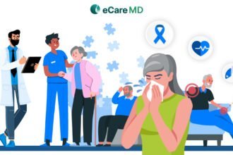 chronic care