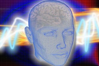 TBI testing