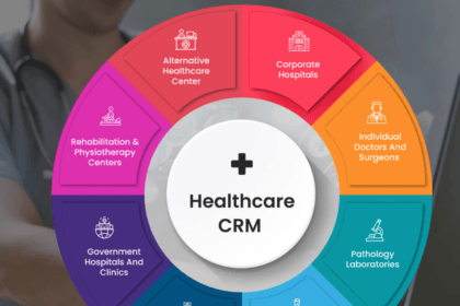 CRM Software for healthcare