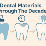 Dental Materials Through The Decades -- AI-generated illustration